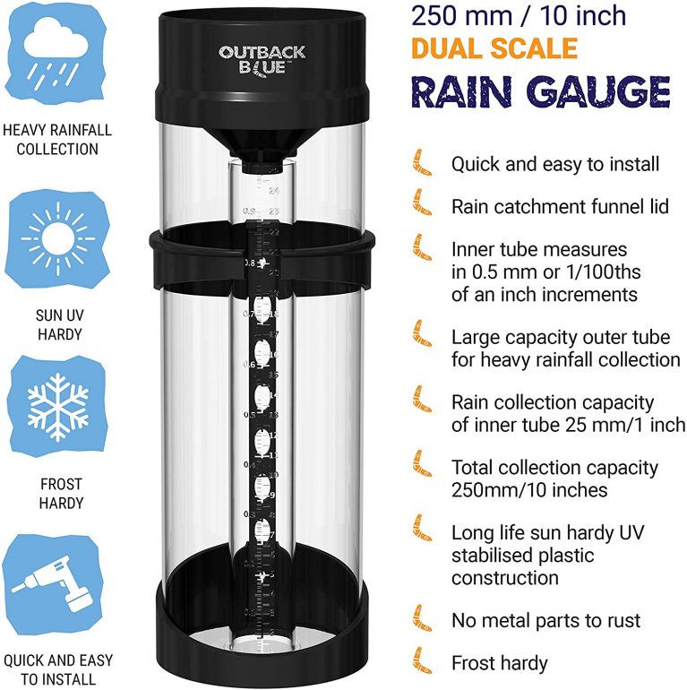 Rain Gauges Outback Blue